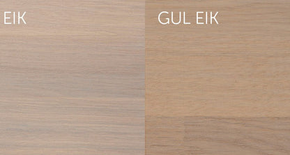 Jotun Trestjerner Gulvlak Color - Malprivat.dk