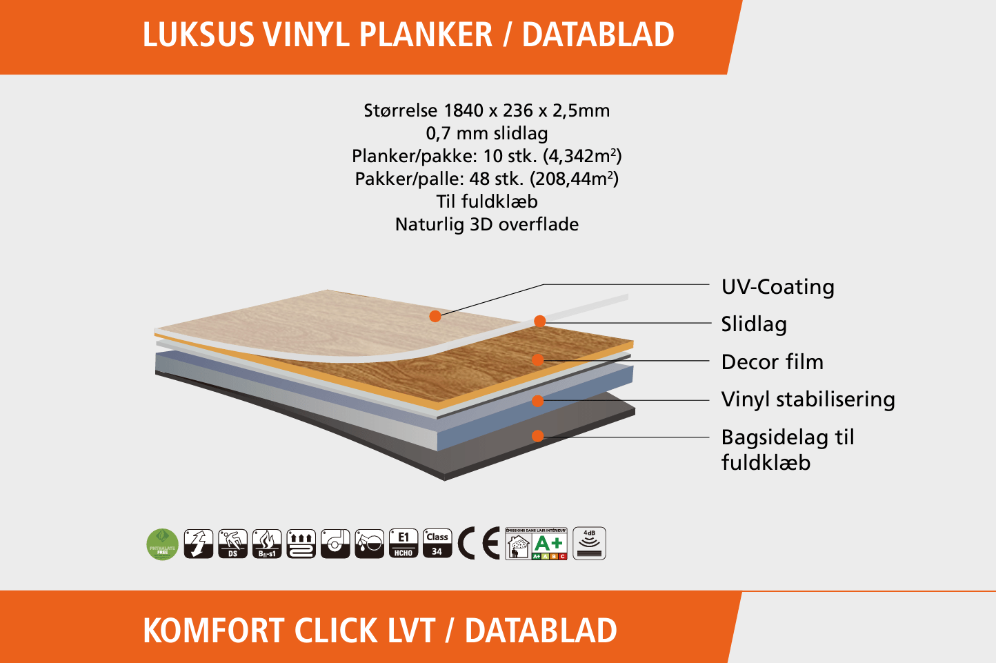 Luksus Vinyl Planke - NATUR EG - Malprivat.dk